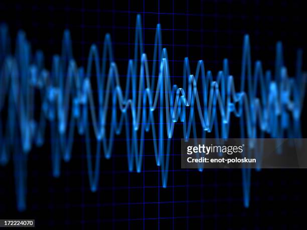 hingoli earthquake richterscale reading